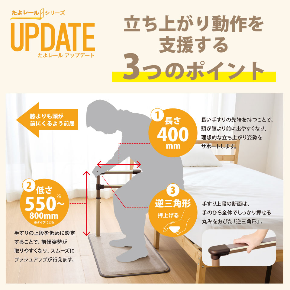 ２０２６年１月　福祉用具勉強会